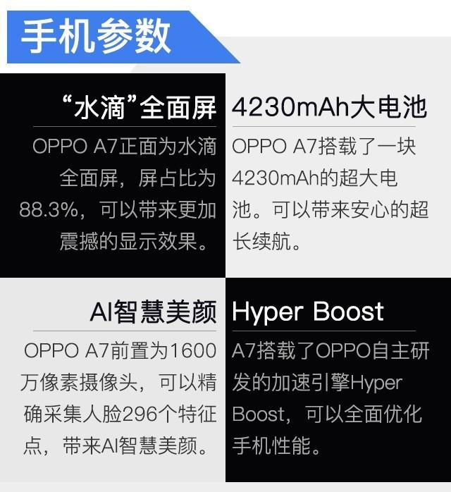 oppoa7詳細參數(shù)（oppoa7值得入手嗎）(3)
