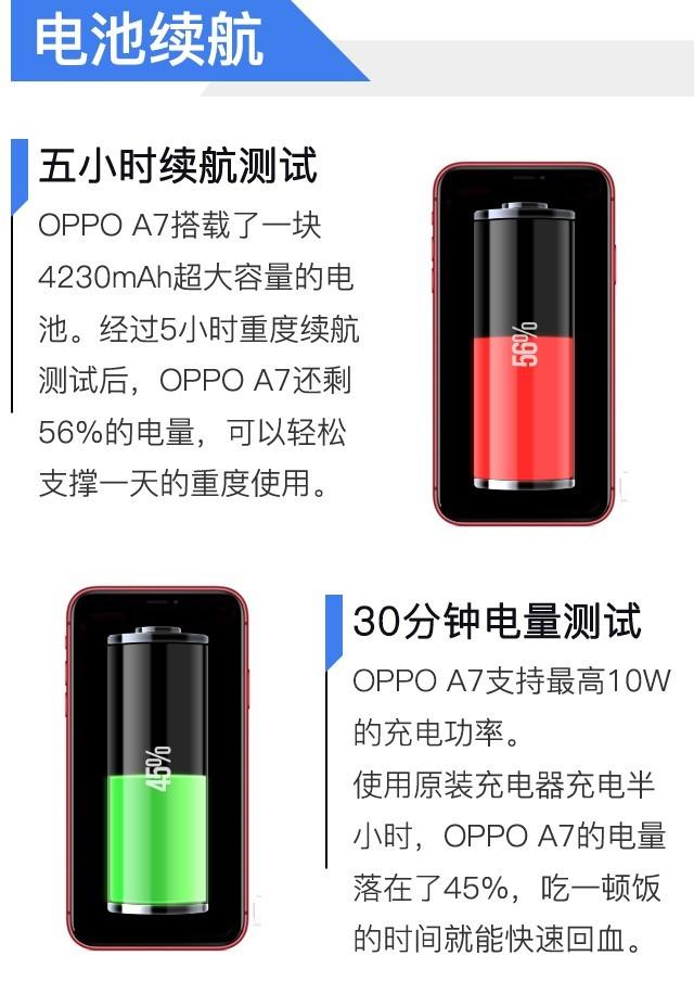 oppoa7詳細參數(shù)（oppoa7值得入手嗎）(15)