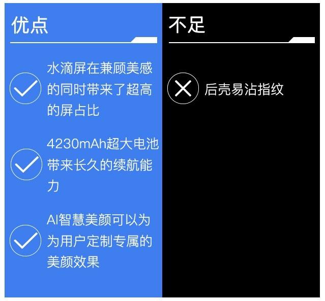 oppoa7詳細參數(shù)（oppoa7值得入手嗎）(17)