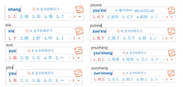 電腦箭頭符號(hào)怎么打出來（word如何打出箭頭標(biāo)志）(1)