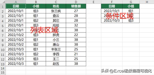 excel篩選怎么用（Excel精準篩選與高級篩選技巧解讀）(5)