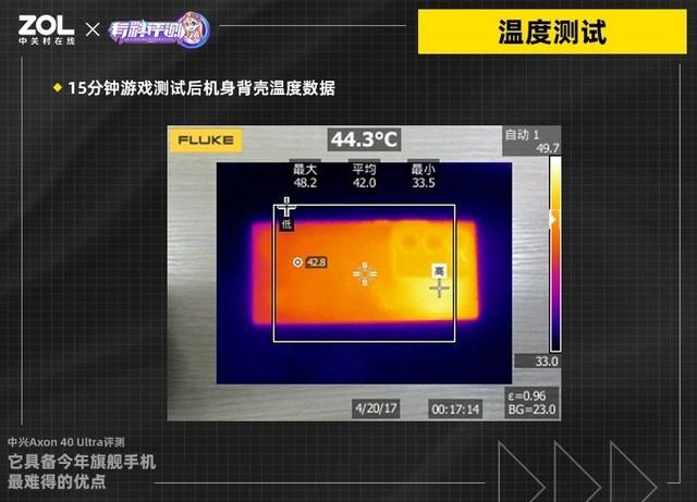 中興axon40ULTRA評(píng)測(cè)（中興axon  40 ultra值得入手嗎）(13)