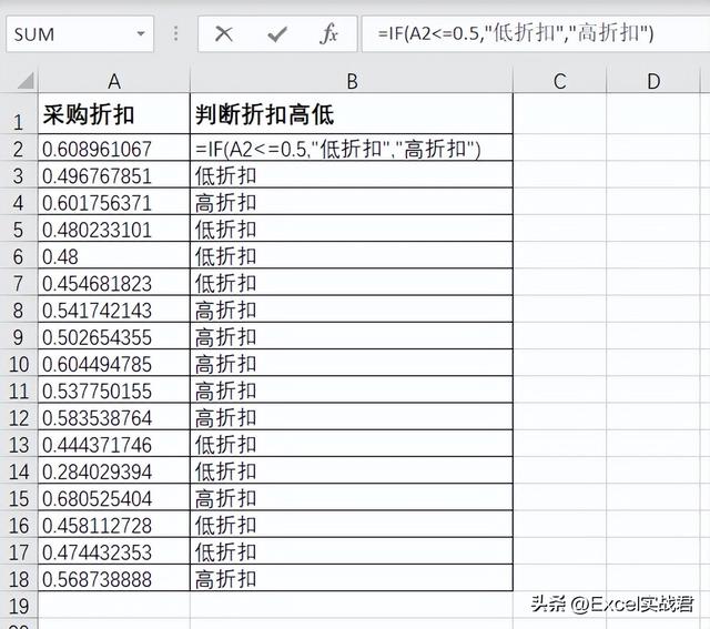 excel  if函數(shù)怎么用（excel  if函數(shù)詳細教程）(1)