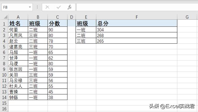 excel  if函數(shù)怎么用（excel  if函數(shù)詳細教程）(5)