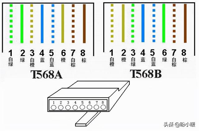 電腦開機(jī)后寬帶連接慢怎么回事（家里裝有寬帶為什么上網(wǎng)信號不好）(6)