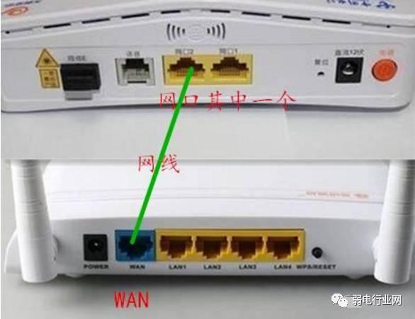 手機(jī)怎么連接無線路由器（用手機(jī)設(shè)置路由器的最簡單方法）(1)