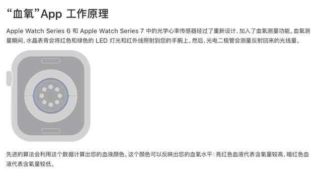 蘋(píng)果se和7的區(qū)別在哪里（apple  watch  7和se哪個(gè)性價(jià)比高）(4)