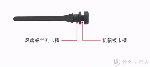 主機機箱風(fēng)扇怎么裝（關(guān)于加裝機箱風(fēng)扇的幾種固定方法）(8)