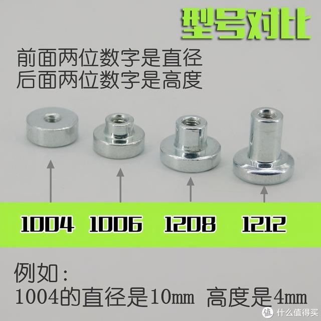主機機箱風(fēng)扇怎么裝（關(guān)于加裝機箱風(fēng)扇的幾種固定方法）(22)