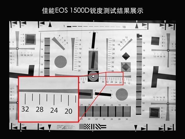 佳能1500d值得入手嗎（佳能1500D/3000D評測）(13)