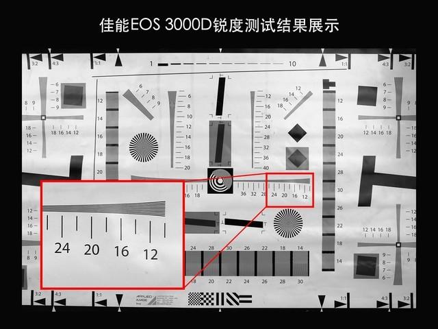 佳能1500d值得入手嗎（佳能1500D/3000D評測）(14)