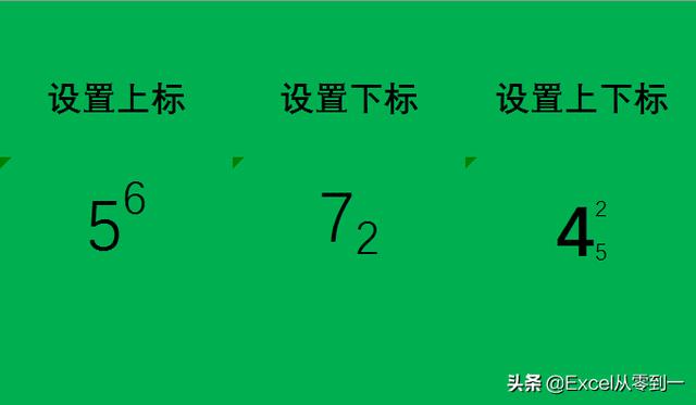 excel上下標快捷鍵是什么（如何為數(shù)據(jù)添加上下標）(1)