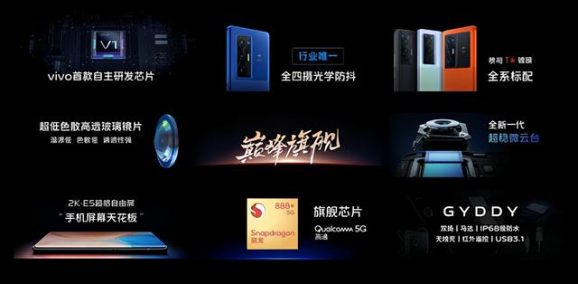vivox70參數(shù)配置（vivo  x70系列哪款值得購買）(12)