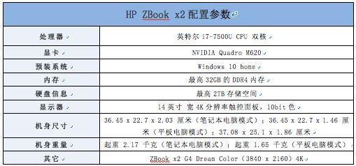 惠普zbook系列介紹（惠普大師本HP  ZBook  x2評(píng)測）(24)