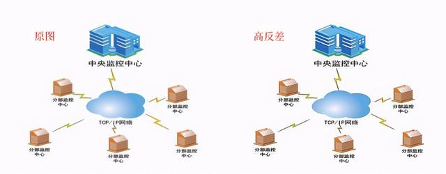 ps分辨率怎么調(diào)才清晰（如何用PS讓圖片更清晰）(13)