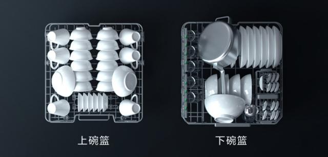 華帝洗碗機(jī)質(zhì)量怎么樣（華帝洗碗機(jī)JWV12-A6深度測評）(31)