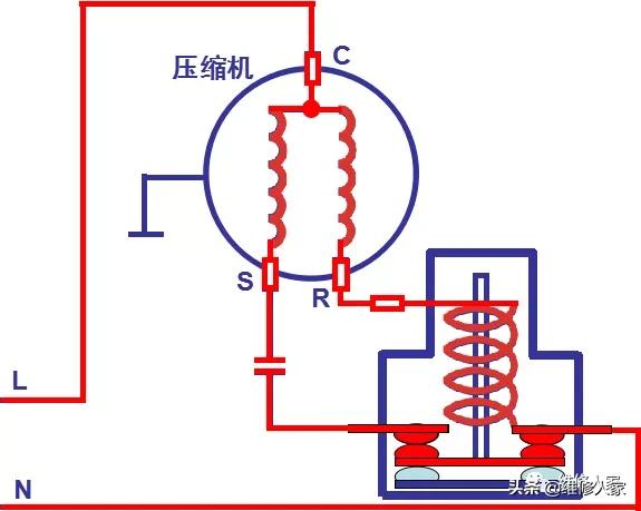 冰箱啟動(dòng)器壞了怎么維修（電冰箱啟動(dòng)器的結(jié)構(gòu)原理與檢修）(3)