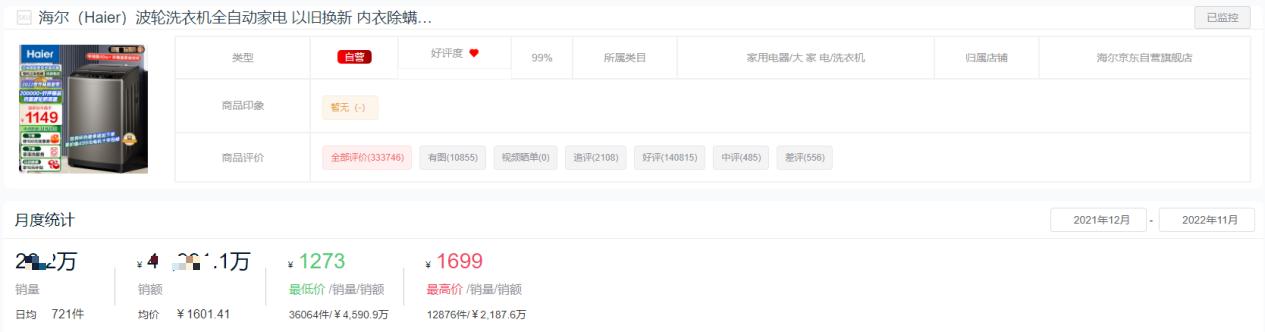 洗衣機(jī)買什么牌子的好（2022洗衣機(jī)十大品牌排名）(4)