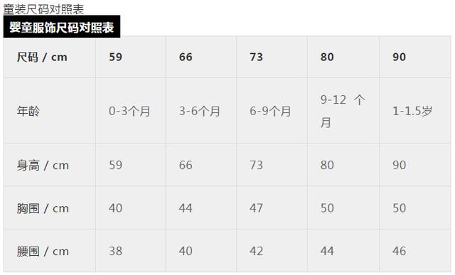 內(nèi)衣尺寸參照表怎么量（最全最專業(yè)服裝尺碼對照表）(12)