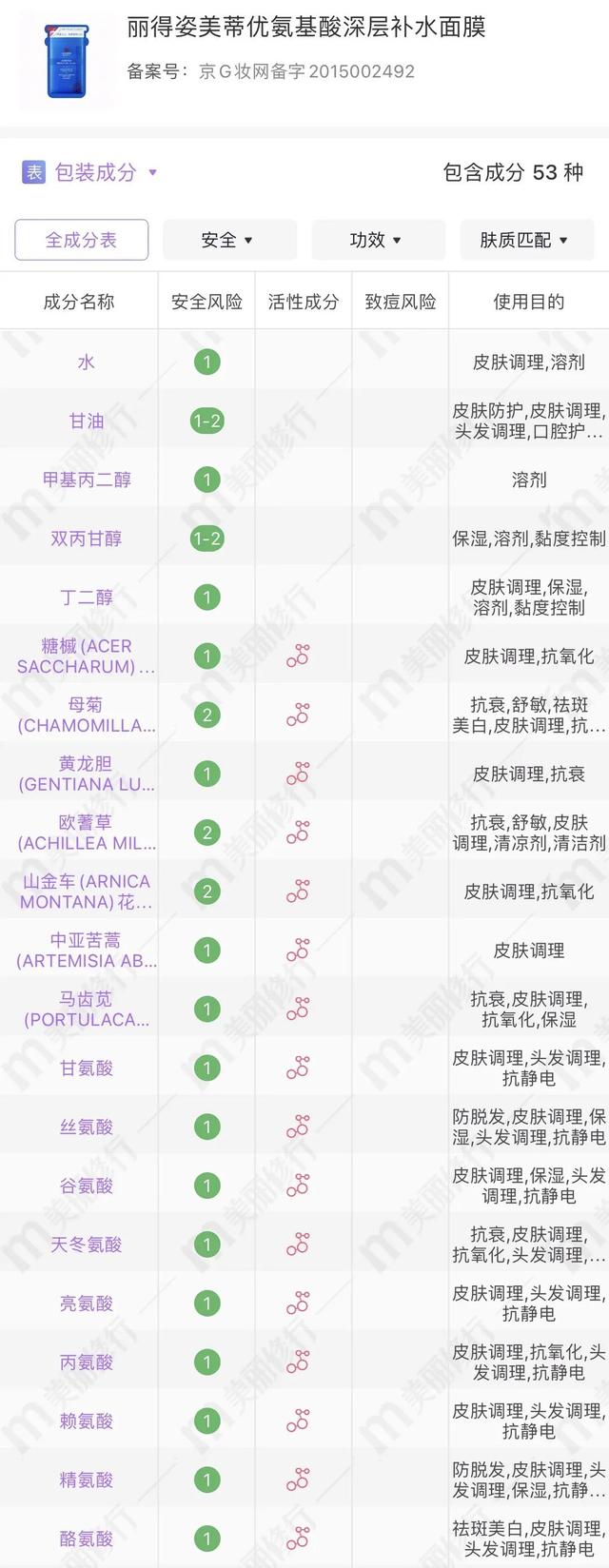 最好的補(bǔ)水面膜有哪些（真人實(shí)測告訴你答案）(21)