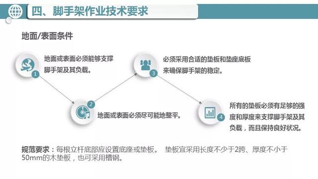 巴黎圣母院起火原因（巴黎圣母院火災(zāi)罪魁禍?zhǔn)资撬鼏幔?31)