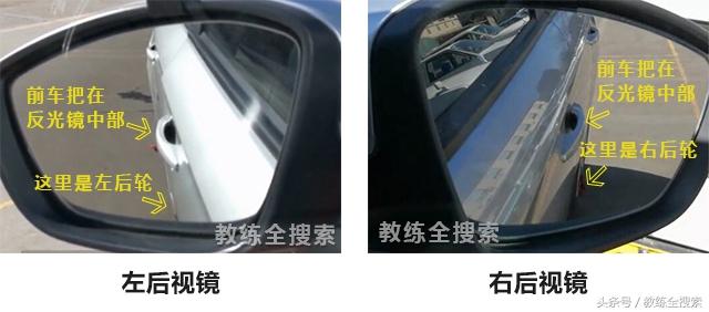 科目二側(cè)方位停車技巧圖解（科目二側(cè)方停車最笨最實用的方法）(1)