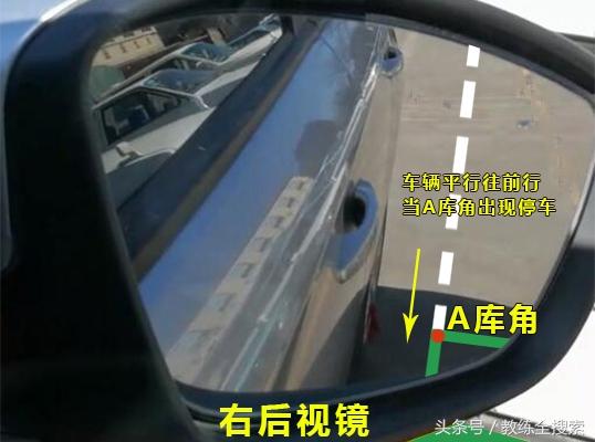 科目二側(cè)方位停車技巧圖解（科目二側(cè)方停車最笨最實用的方法）(3)