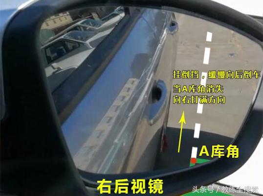 科目二側(cè)方位停車技巧圖解（科目二側(cè)方停車最笨最實用的方法）(4)