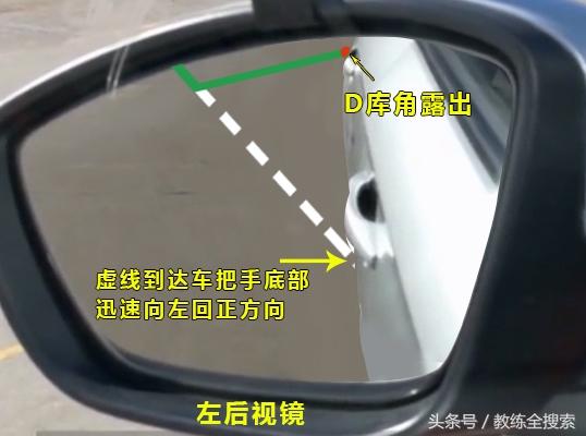 科目二側(cè)方位停車技巧圖解（科目二側(cè)方停車最笨最實用的方法）(6)