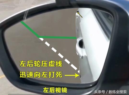 科目二側(cè)方位停車技巧圖解（科目二側(cè)方停車最笨最實用的方法）(7)