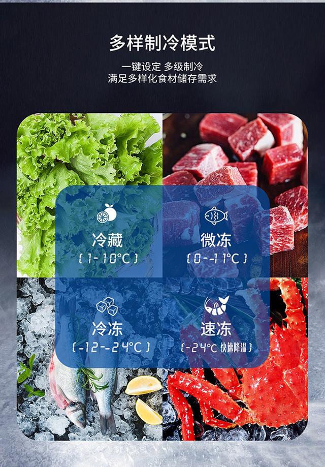 新買(mǎi)冰柜第一次怎么用（新買(mǎi)的冷柜需要做什么準(zhǔn)備工作呢）(4)