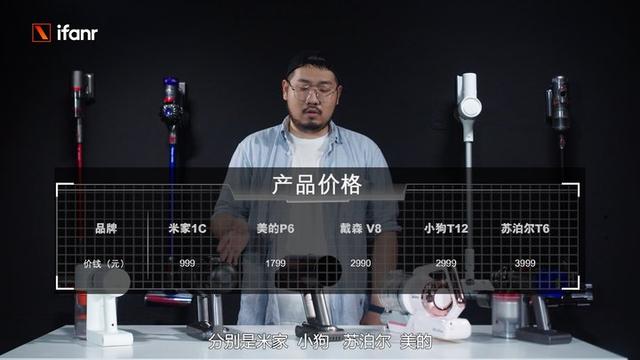 買什么牌子的吸塵器好（五大爆款吸塵器評(píng)測(cè)）(1)