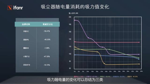 買什么牌子的吸塵器好（五大爆款吸塵器評(píng)測(cè)）(16)