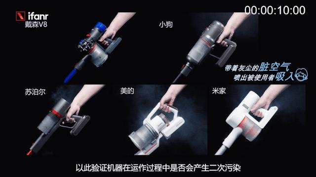 買什么牌子的吸塵器好（五大爆款吸塵器評(píng)測(cè)）(20)