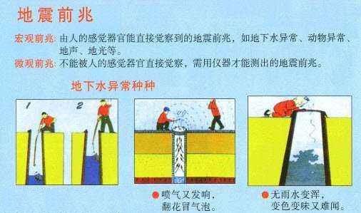 地震前的預(yù)兆有哪些（也許您應(yīng)該了解一下）(2)