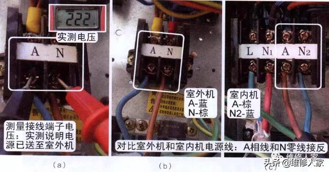 格力空調(diào)e1最簡單的處理方法（格力空調(diào)顯示e1故障怎么辦）(8)