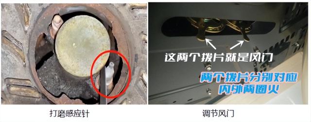 燃?xì)庠畲蛑鹚墒志蜏缡鞘裁丛颍ㄈ細(xì)庠畲蚧鹚墒志蜏缈焖俳鉀Q方法）(4)