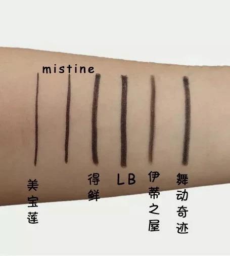 美寶蓮的眼線筆怎么樣（我們做了八支網(wǎng)紅眼線筆的測(cè)評(píng)）(2)