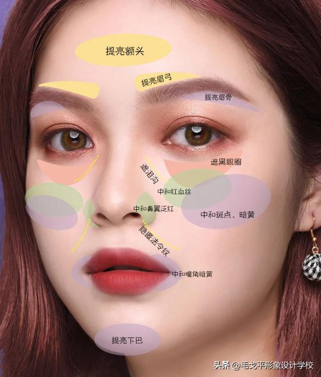 學化妝流程怎么弄（化妝步驟教你幾招穩(wěn)穩(wěn)的搞定）(8)