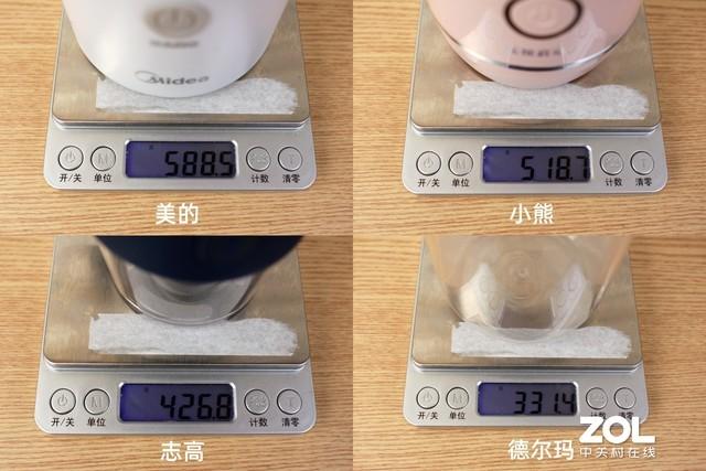榨汁機(jī)哪個(gè)牌子最好（四款便攜式榨汁機(jī)橫評）(9)