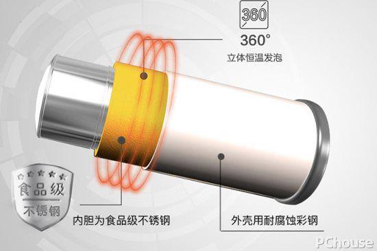 太陽能十大品牌排行榜（太陽能熱水器哪個牌子的好）(2)