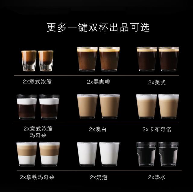西門子咖啡機(jī)怎么樣（西門子咖啡機(jī)eq500測評(píng)）(7)