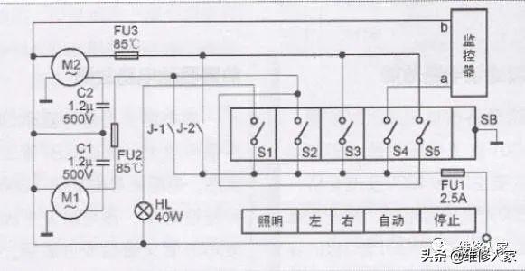 油煙機(jī)不轉(zhuǎn)了怎么維修（抽油煙機(jī)常見(jiàn)的故障與維修方法）(1)